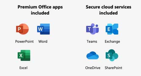 office 365 small business plan